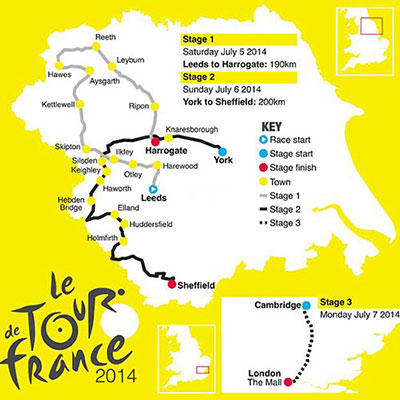Yorkshire Tour