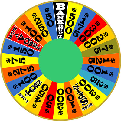 Wheel Of Fortune
