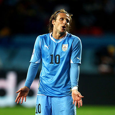 Forlan