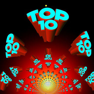 Charts