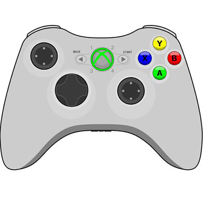 Controller