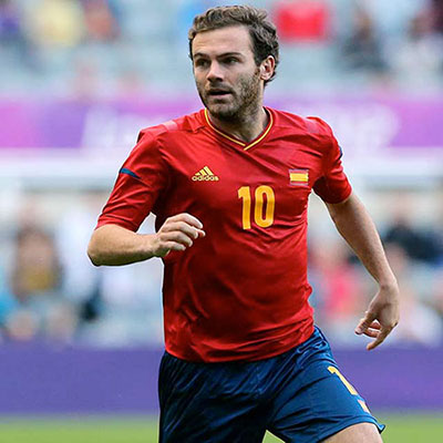 Mata