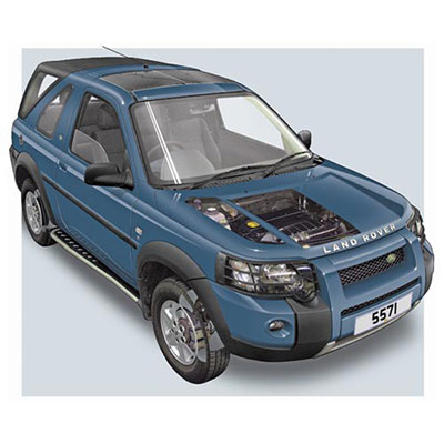 Freelander Mk2