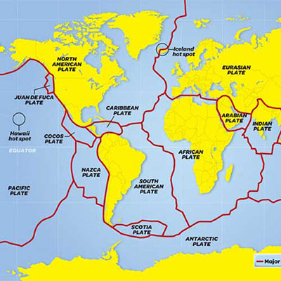 Tectonic Plates