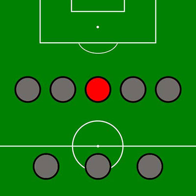 Centre Forward