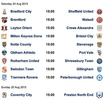 Fixtures