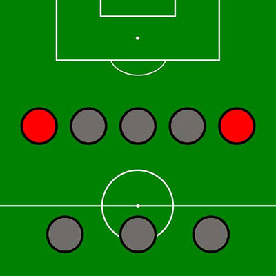  Wingers 