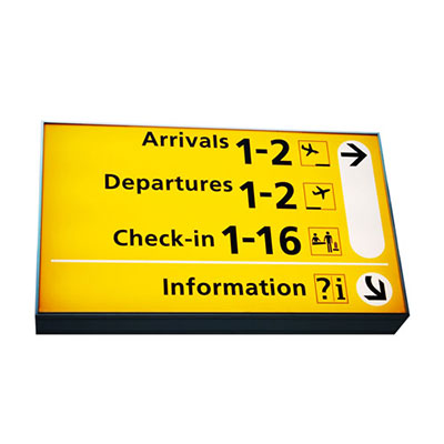 Directions