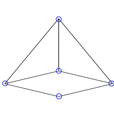 Vertex