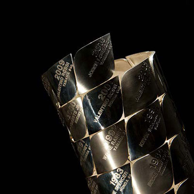 Motogp Trophy