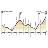  Col Du Galibier 