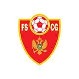 Montenegro 