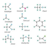  Formulas 