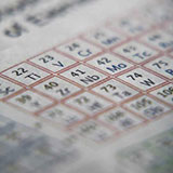  Periodic Table 