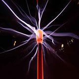  Plasma 