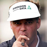  Darren Clarke 