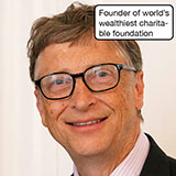  Bill Gates 