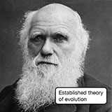  Charles Darwin 