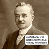  Milton Hershey 