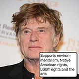  Robert Redford 