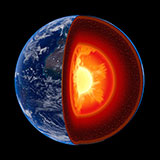  Core 
