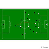  Long Ball 