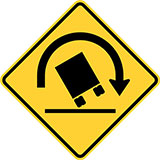 Rollover Risk 