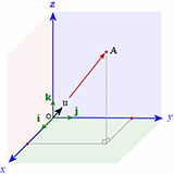  Vector 