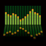  Equalizer 
