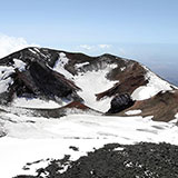  Mount Etna 
