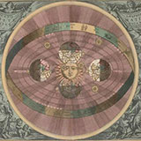  Heliocentrism 