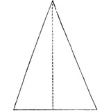  Isosceles 