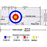 Curling Sheet 