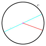  Circumference 