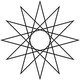  Dodecagram 