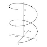  Helix 