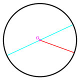  Origin 