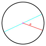  Radius 