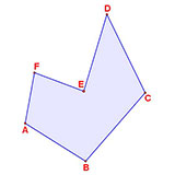  Vertices 